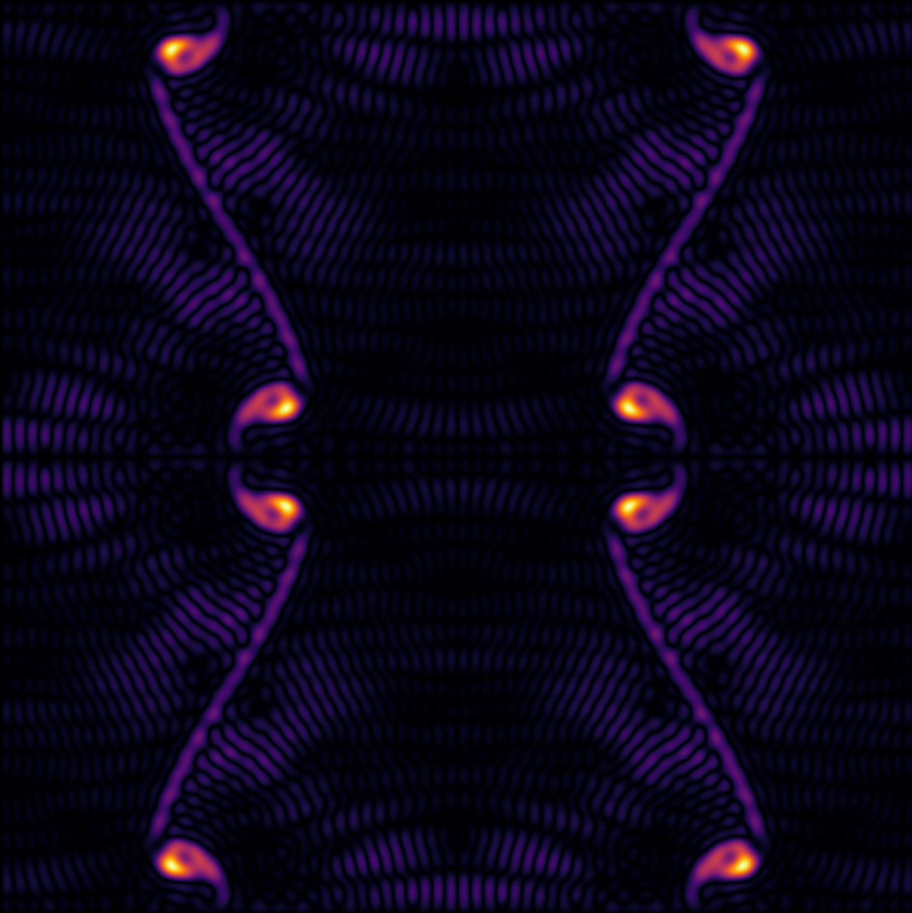 Taylor-Green Vortex Visualization